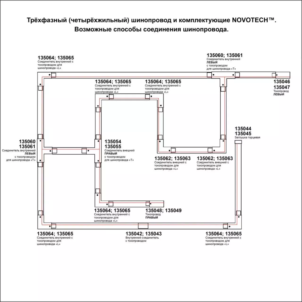Шинопровод трехфазный NOVOTECH 135037