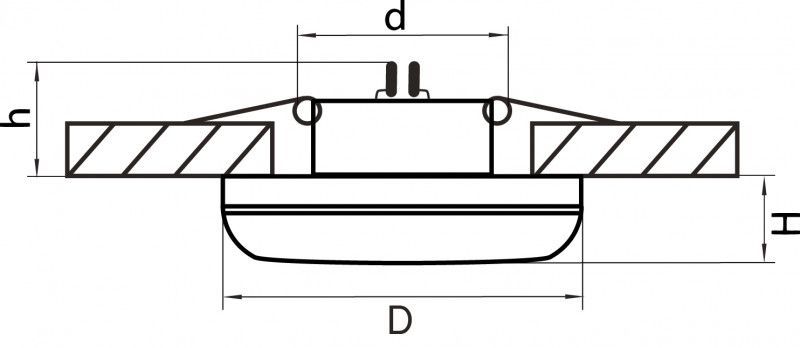 Бра Lightstar RULLO RB440437