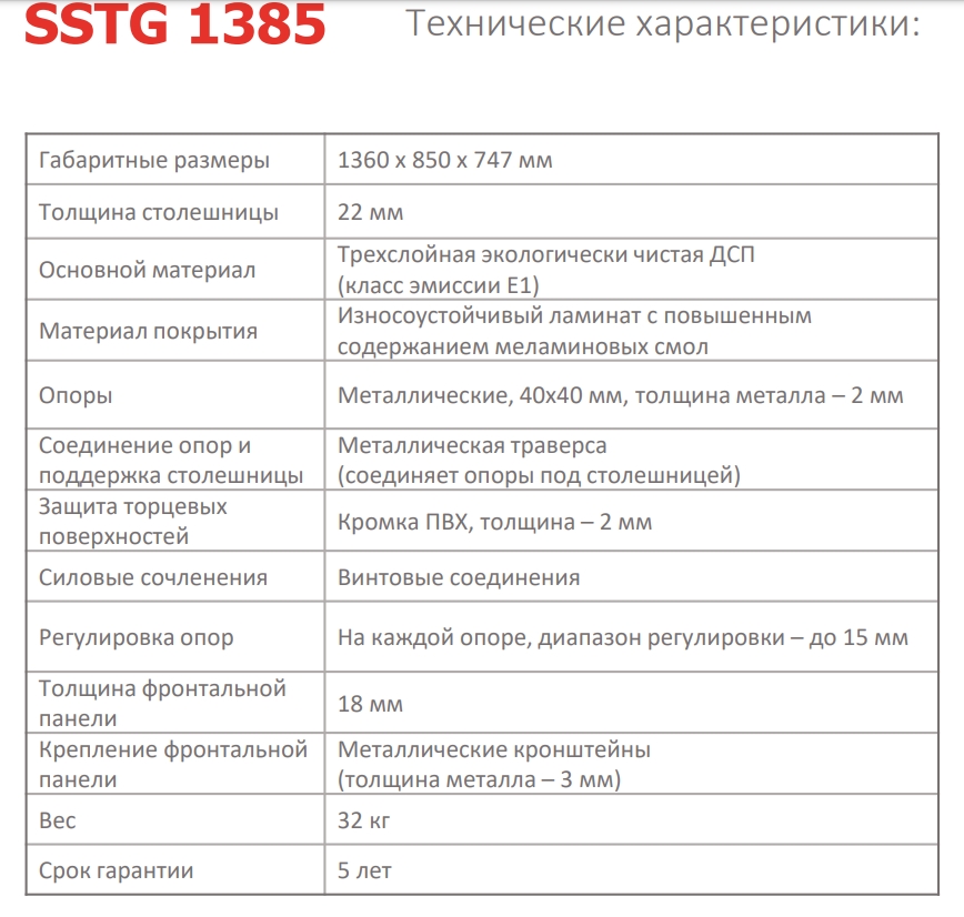 Компьютерный стол SKILLL SSTG 1385