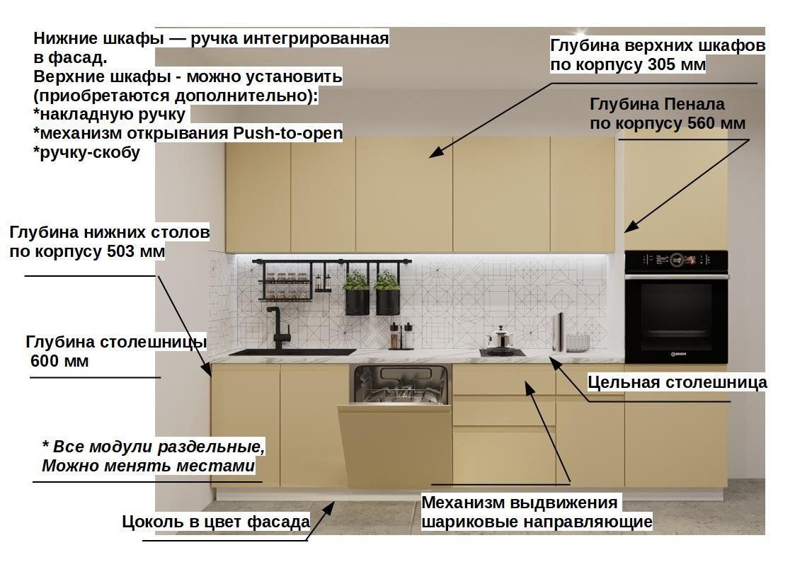 Прямой кухонный гарнитур Стамбул Лайн 3 метра (арт.15)