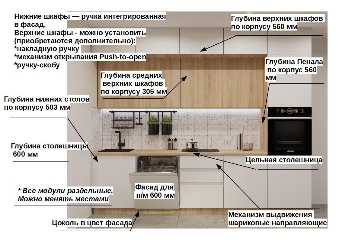 Кухонный гарнитур с пеналом без ручек Тальк / Дуб сонома Лайн 3000 до  потолка (арт.49)