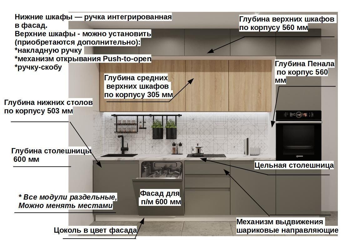 Прямой кухонный гарнитур Обсидиан / Дуб сонома Лайн 3 метра (арт.50)