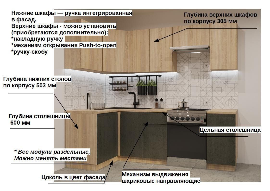 Кухонный гарнитур Дуб сонома / Бетон темный Лайн 1200х2400 (арт.32)