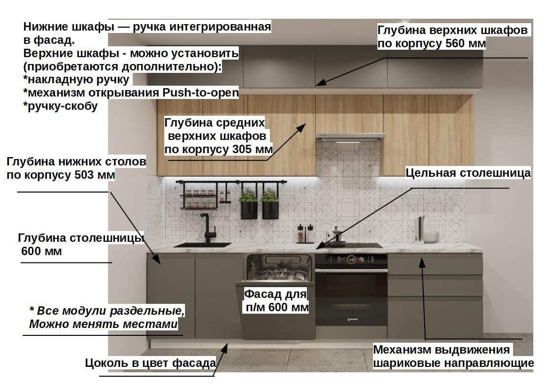 Кухонный гарнитур Обсидиан / Дуб сонома Лайн 2800 с антресолями (арт.44)