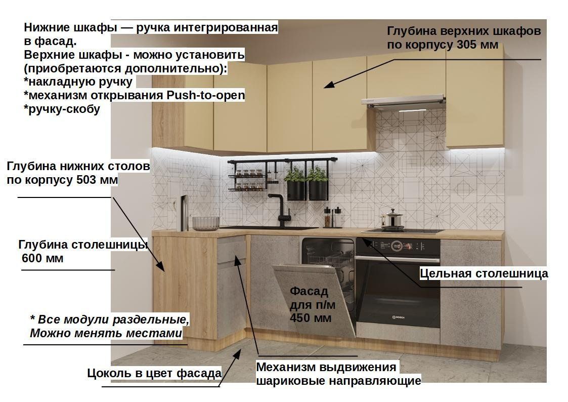 Кухонный гарнитур Стамбул / Бетон светлый Лайн 1000х2450 (арт.27)