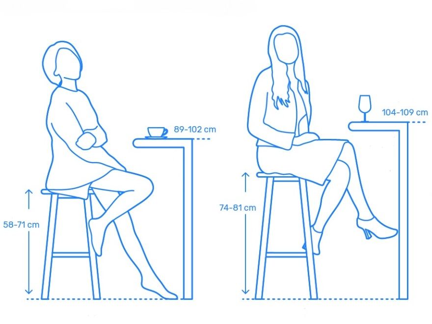 Расстояние между стульями за столом